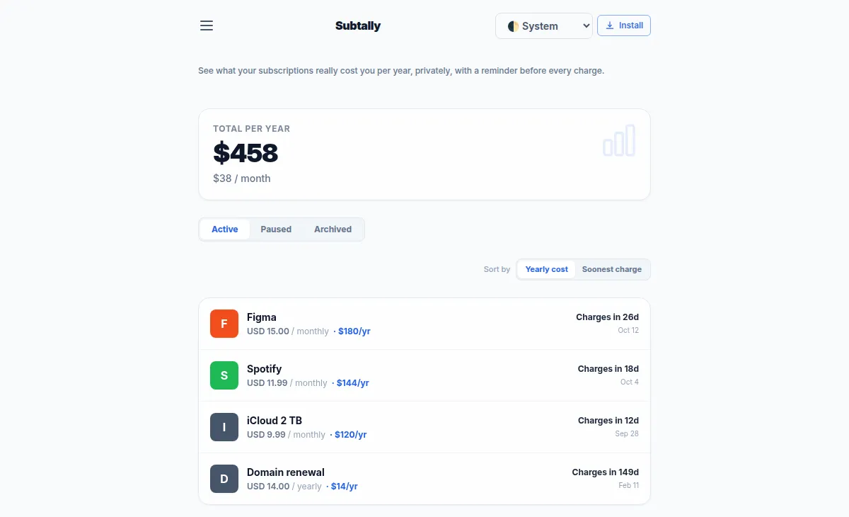 The Subtally yearly total above a list of subscriptions, each showing its cost per year